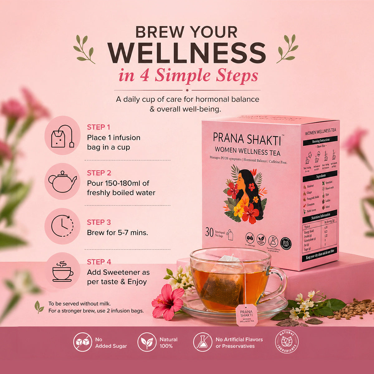 Pranashakti  Women Wellness Tea